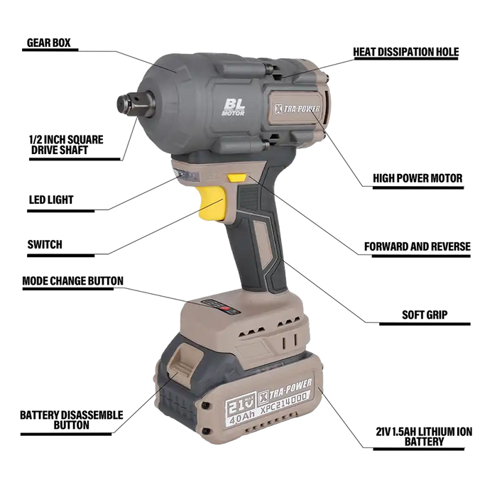 XTRA-POWER XPC-IW-03 Brushless Impact Wrench 900NM | 21V Cordless Heavy-Duty Power Tool