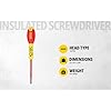 STANLEY FATMAX® VDE Insulated Slotted Screwdriver 3.5 × 75mm – 1000V Rated