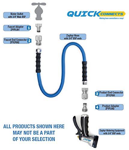 Zephyr Universal Female Quick Connect Plug – Heavy-Duty Brass Adapter (Silver Finish)