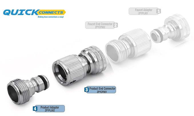 Zephyr Quick Connects Sprayer & Hose Combo – Premium Brass Connectors (Silver)